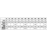 Sussex Seamstress Maplehurst Dress (Sizes 6-30)