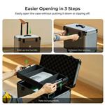 XTool F1 Rolling Hard Case
