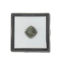 5.60cts Paraiba Tourmaline Approx 10.75x10.75mm Cushion (H) 