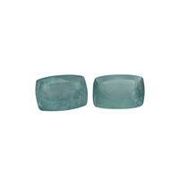1.50cts Grandidierite 7x5mm Cushion Pack of 2 (N)