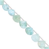 65cts Larimar Faceted Chunky Pears Approx 8 to 12mm, 20cm Strand With Spacers