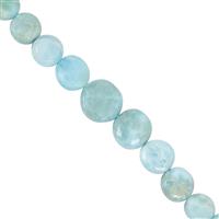 40cts Larimar Smooth Coin Approx 5 to 10mm,17cm Strand