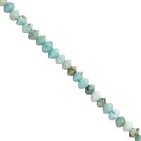 10cts Turquoise Faceted Saucer Approx 2.5x2 to 3x2mm, 25cm Strand