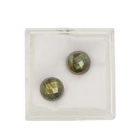 4cts Labradorite Round Faceted  Approx 8mm (Pack of 2)