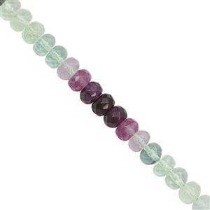 105cts Argentina Fluorite Faceted Rondelle Approx 7.5x5 to 7.75x5.5m, 20cm Strand