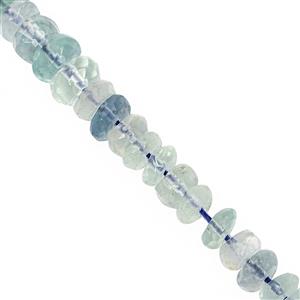38cts Blue Fluorite Faceted Rondelle Approx 3x1.5 to 5x3mm, 21cm Strand