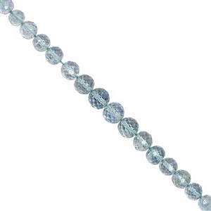 22ts Aquamarine Graduated Faceted Round Approx 4 to 6.50mm, 11cm Strand