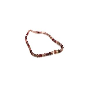 35cts Mongolian Sunstone Faceted Rondelle Approx 2.50 to 7mm, 20cm Strand
