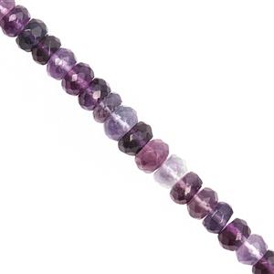 75cts Purple Fluorite Faceted Rondelle Approx 6x3.5 to 8x5.5mm, 16cm Strand