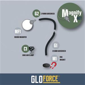 GloForce Magnify X Kit
