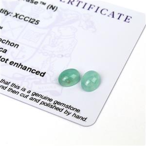 2cts Aquaprase 8x6mm Oval Pack of 2 (N)