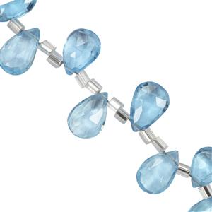 30cts Swiss Blue Topaz Faceted Pear Approx 7.3x5.5mm to 10x6.5mm 10cm Strand