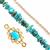 Gold Plated 925 Sterling Silver, Turquoise & Peach Pearl Project With Downloadable Instructions By Carol Vickers
