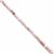 60cts Pink Opal Faceted Rounds Approrx 6mm, 38cm Strand