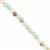 280cts Multi Amazonite Plain Rounds Approx 6mm - 1m Strand 				