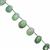 65cts Green Aventurine Quartz Graduated Smooth Oval Approx 9x7 to 15x11mm, 18cm Strand with spacers
